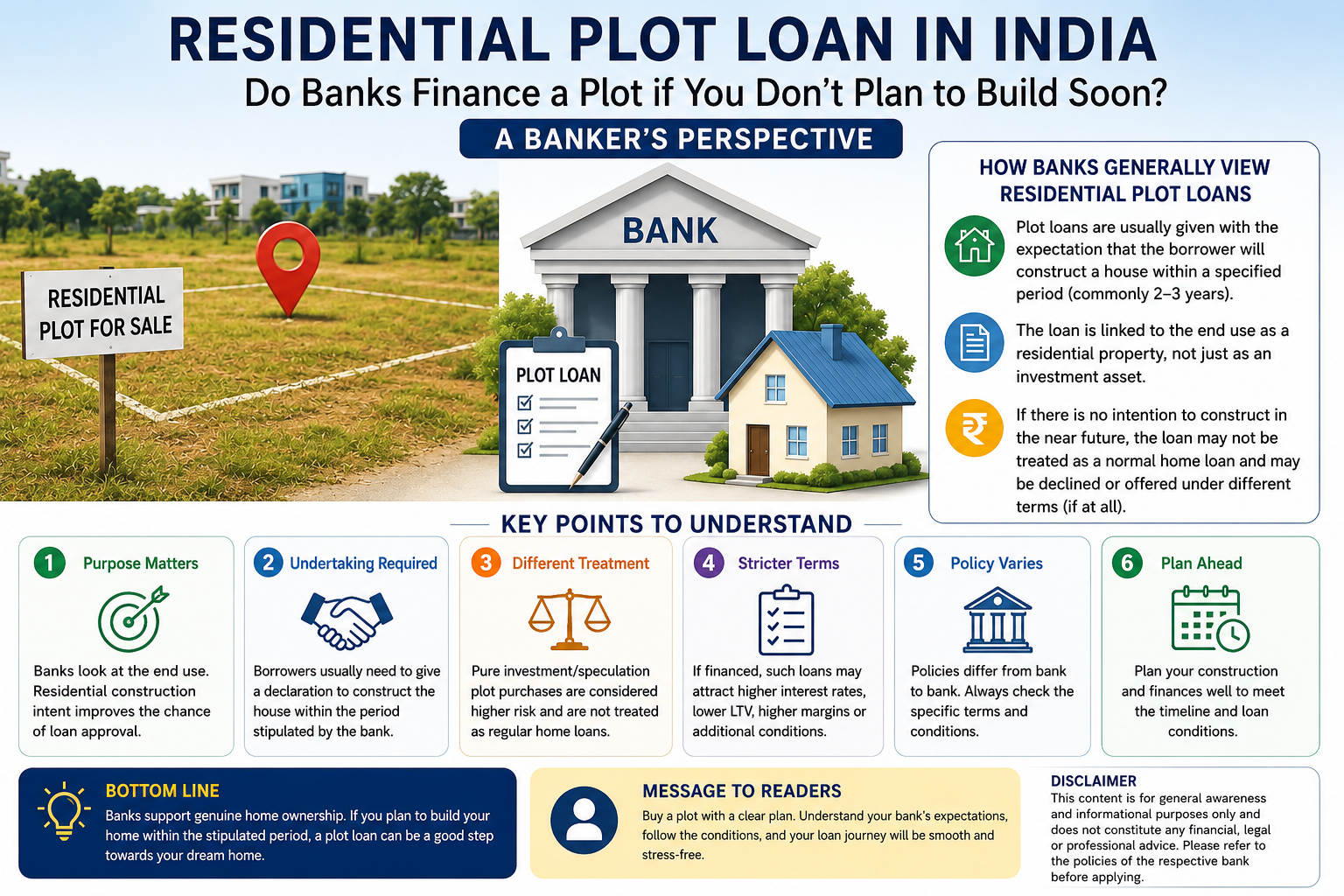 Residential Plot Loans in India: Understanding Bank Finance, Construction Conditions, and Lending Practices for Plot Purchases
