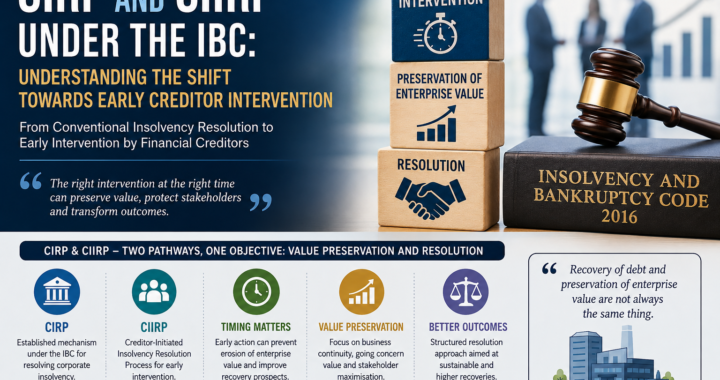 Understanding CIRP and CIIRP under the IBC: From Established Resolution to Creditor-Led Early Intervention